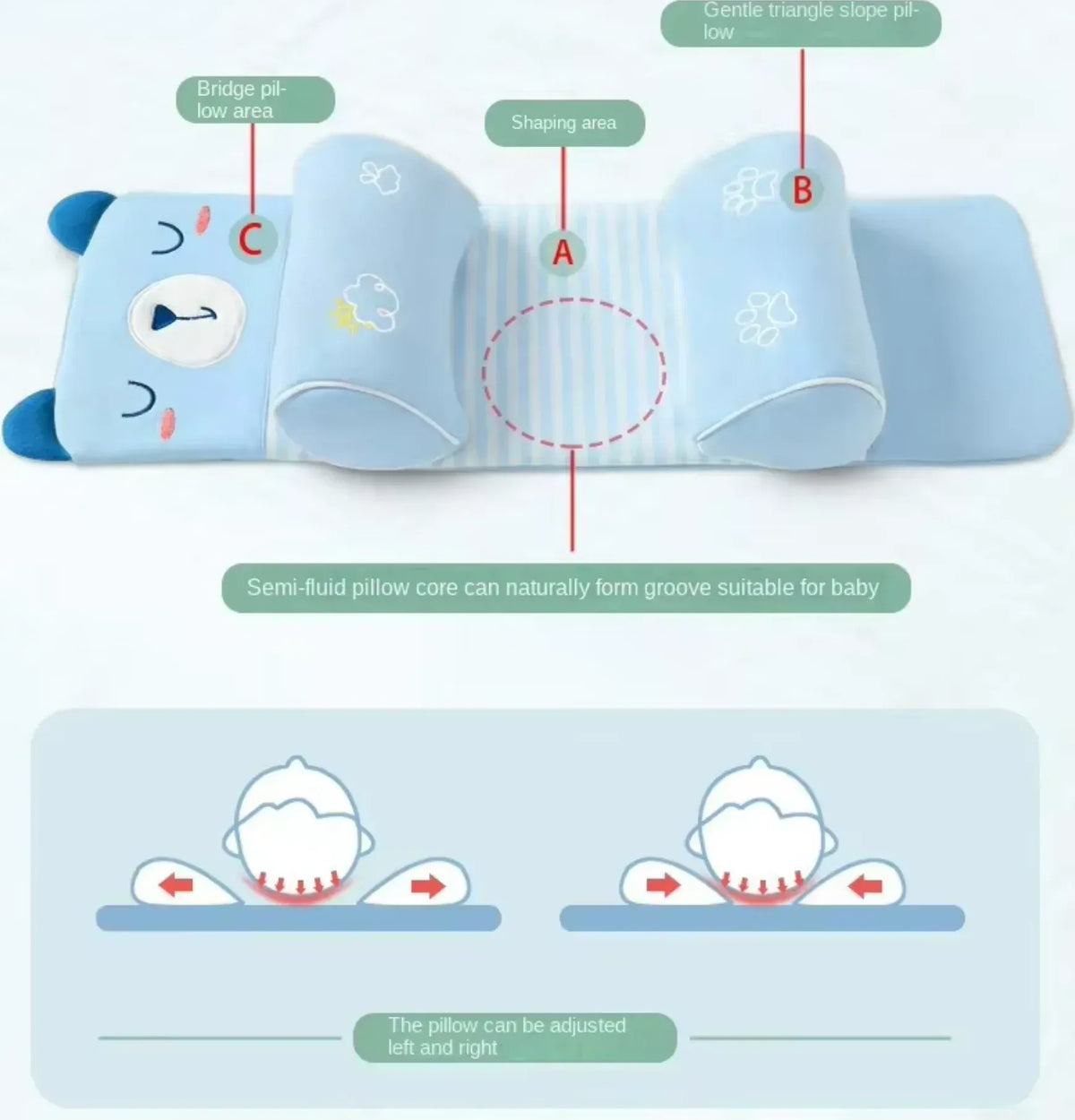 Adjustable Baby Sleeping Support Pillow | Infant Sleep Positioner | Anti-Roll Cushion
